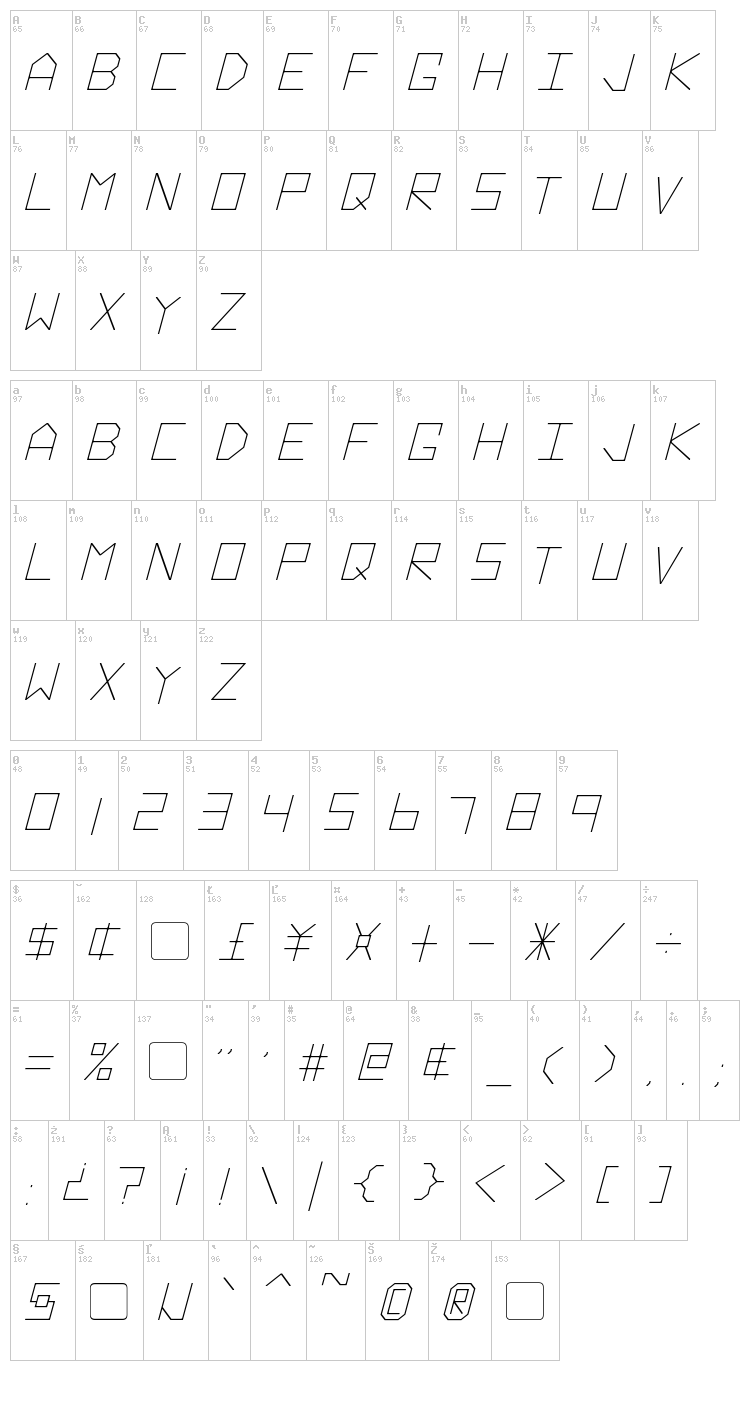Hyperspace font map